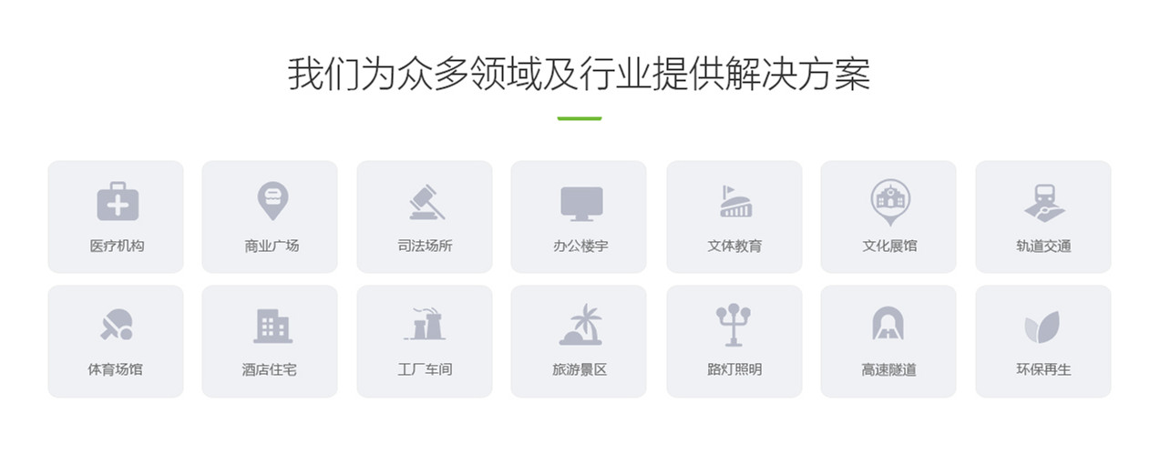 應用領域